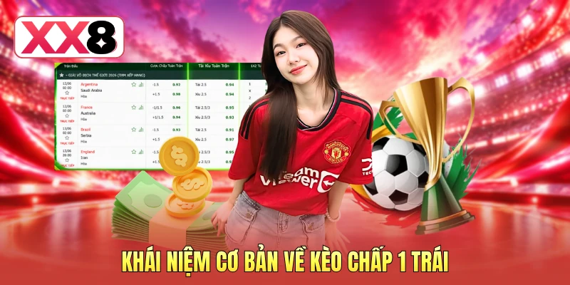 Khái niệm cơ bản về kèo chấp 1 trái